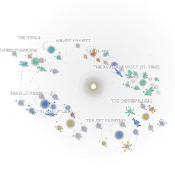 the eco, zoomed out